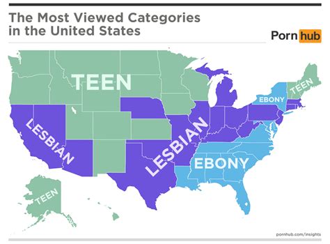 Porn Categories, Sex Video Searches